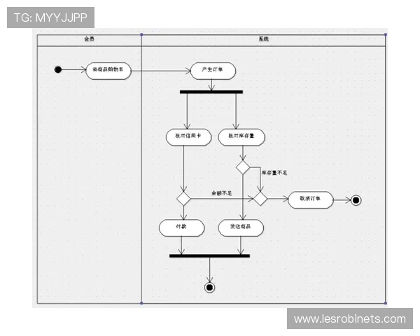 如何快速完成ag贵宾厅账号注册流程,提升你的会员体验与权益保障 如何快速完成ag贵宾厅账号注册流程,提升你的会员体验与权益保障