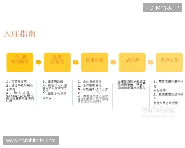 提高AG注册登录成功率的实用技巧与注意事项分析 提高AG注册登录成功率的实用技巧与注意事项分析