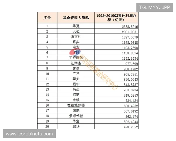 如何在dg百家樂中实现盈利,专业玩家总结的实用策略与风险控制技巧 如何在dg百家樂中实现盈利,专业玩家总结的实用策略与风险控制技巧