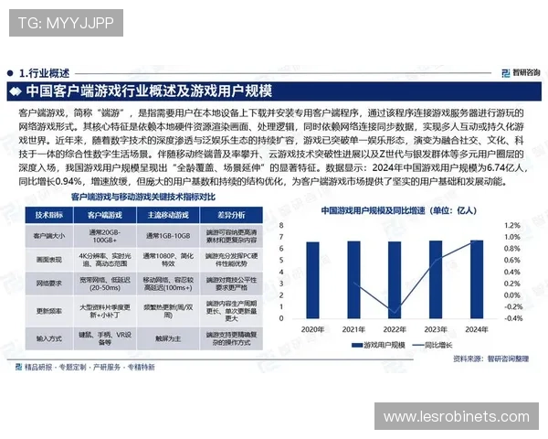 如何选择稳定可靠的真人视讯客户端确保游戏过程中的流畅性与安全性分析